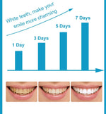 Okenys Teeth Whitening Pen